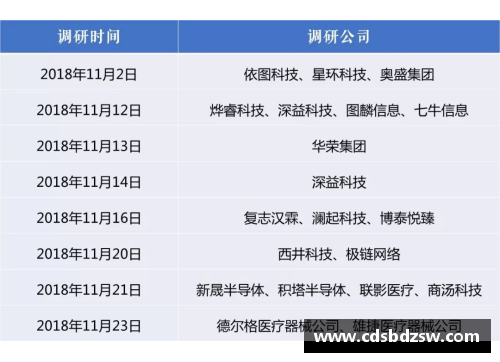 suncitygroup太阳集团足彩21045期任九推荐：大巴黎可做稳胆多特不易高估