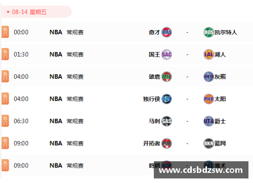 suncitygroup太阳集团NBA球队市场影响力排名及其关键因素分析